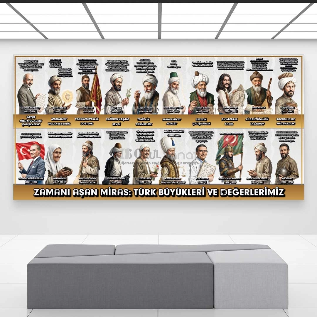 Türk Büyükleri ve Değerlerimiz Okul Posteri