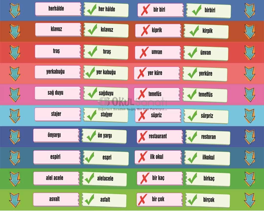 Türkçe Merdiven Yazısı Doğrusunu Kullanalım