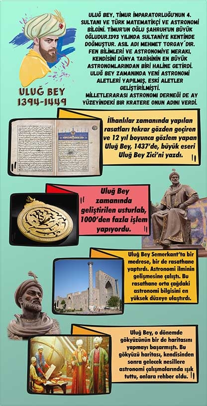 Uluğ Bey Kapı Giydirme