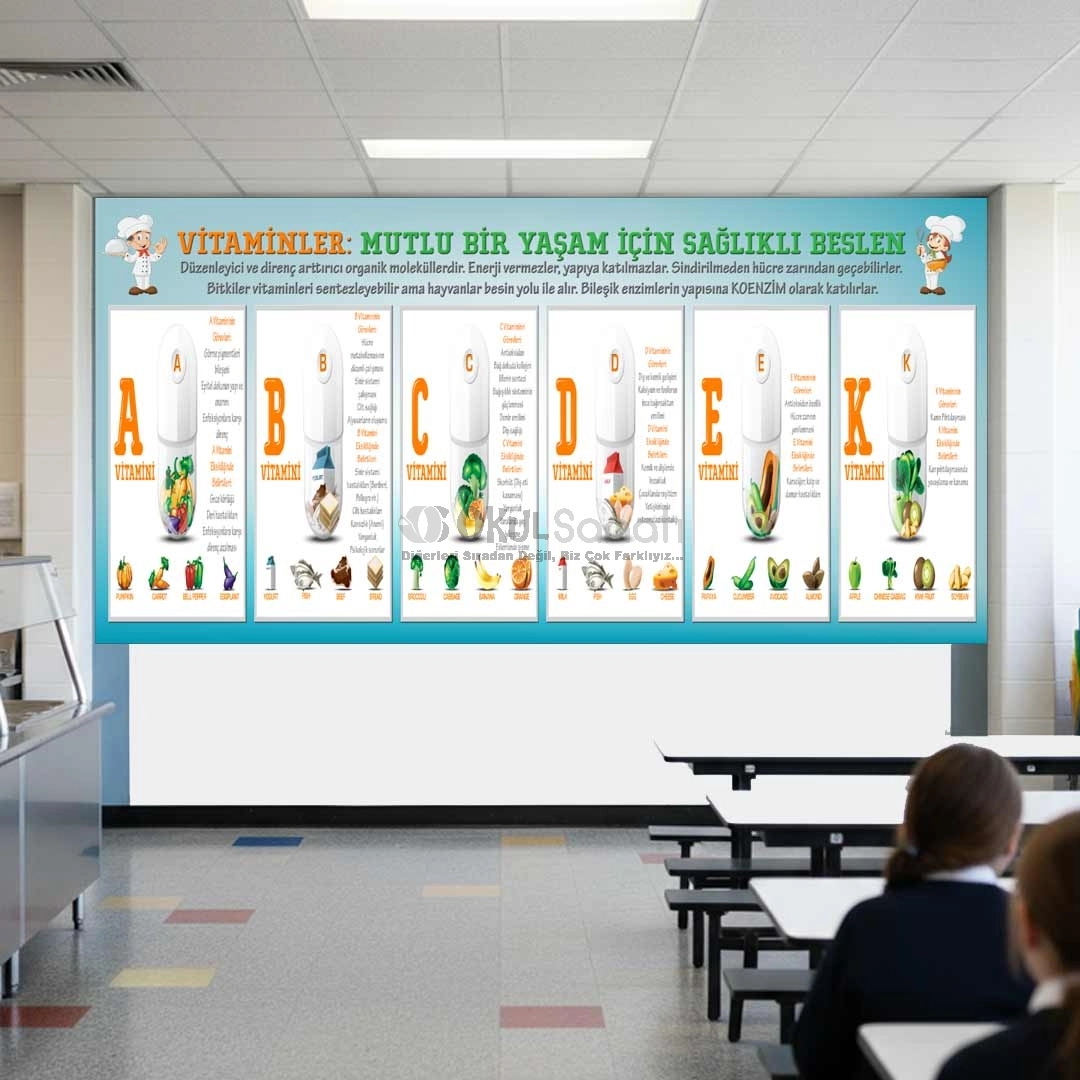 Vitaminler Okul Yemekhane Posteri
