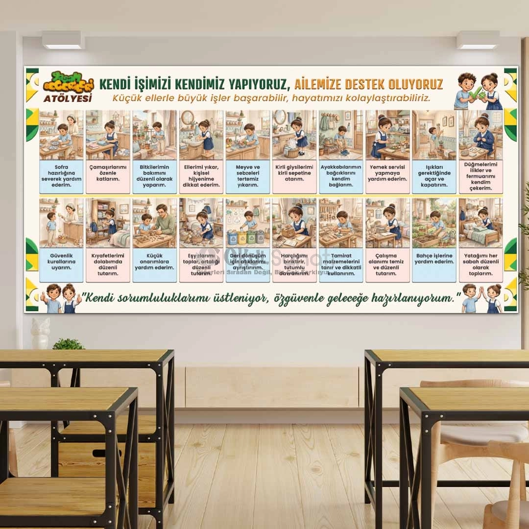 Yaşam Becerileri Atölyesi Okul Posteri Sorumluluk Eğitimi