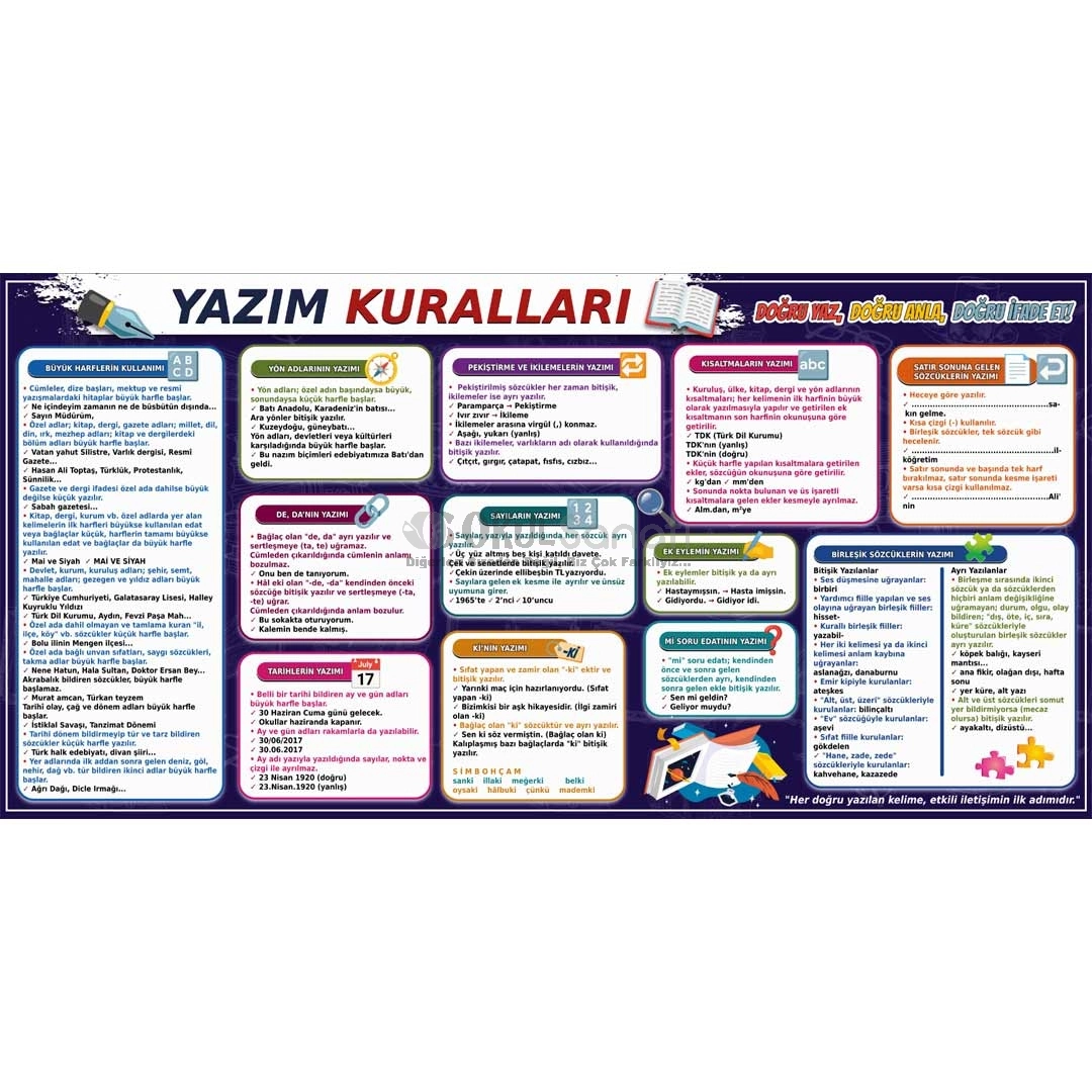 Yazım Kuralları Türkçe ve Edebiyat Okul Posteri