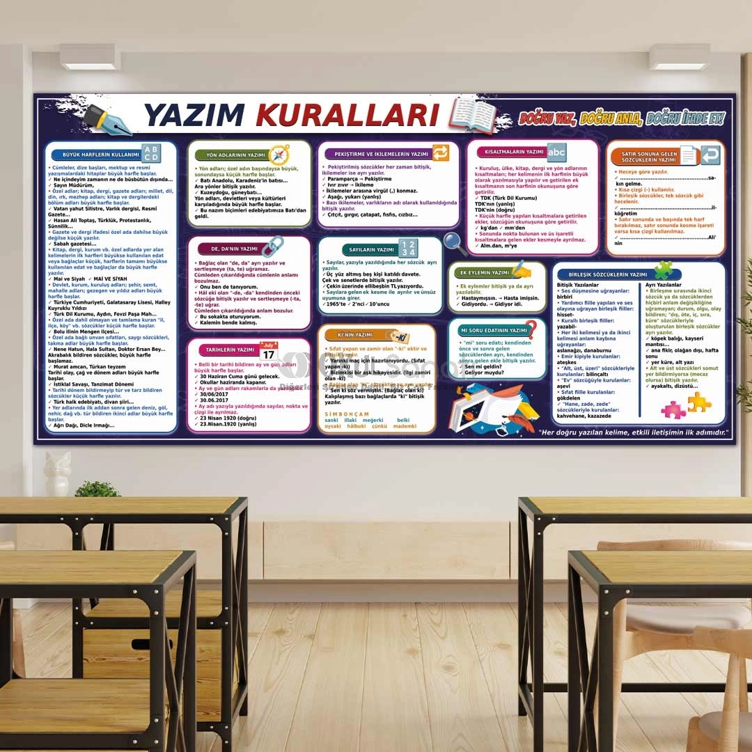 Yazım Kuralları Türkçe ve Edebiyat Okul Posteri