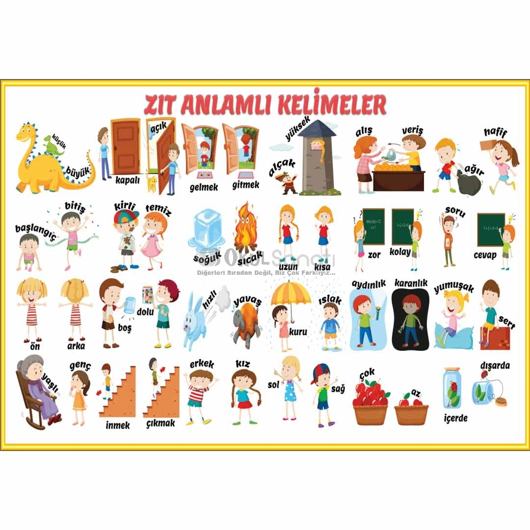Zıt Anlamlı Kelimeler İlkokul Eğitim Posteri