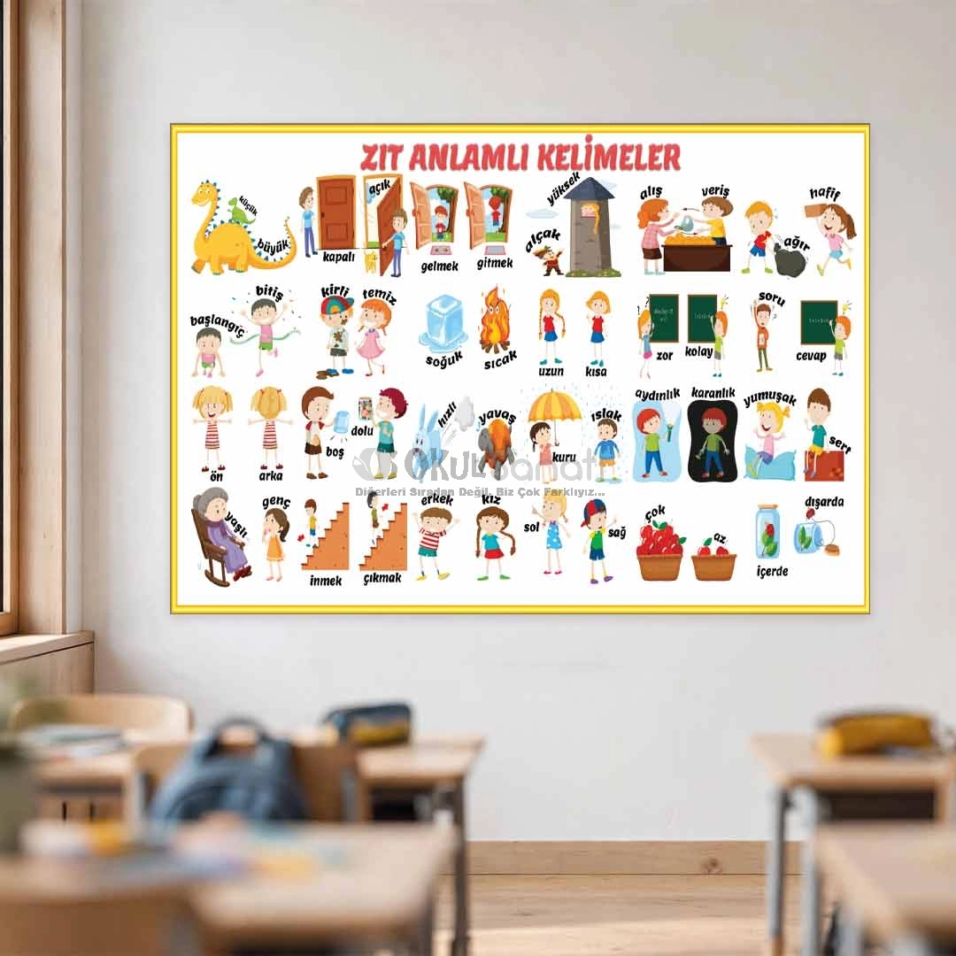 Zıt Anlamlı Kelimeler İlkokul Eğitim Posteri